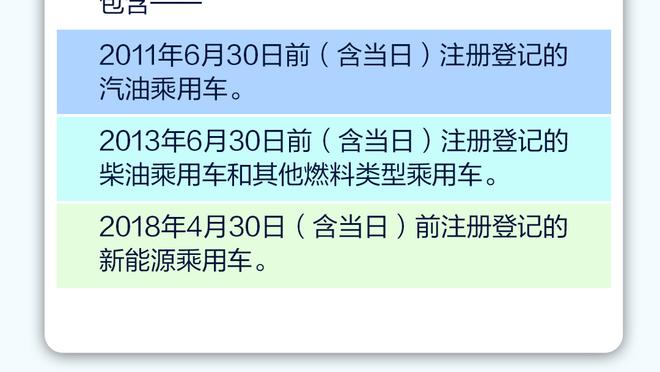 泰晤士：英格兰女足门将球衣很快售罄，耐克最初拒绝生产